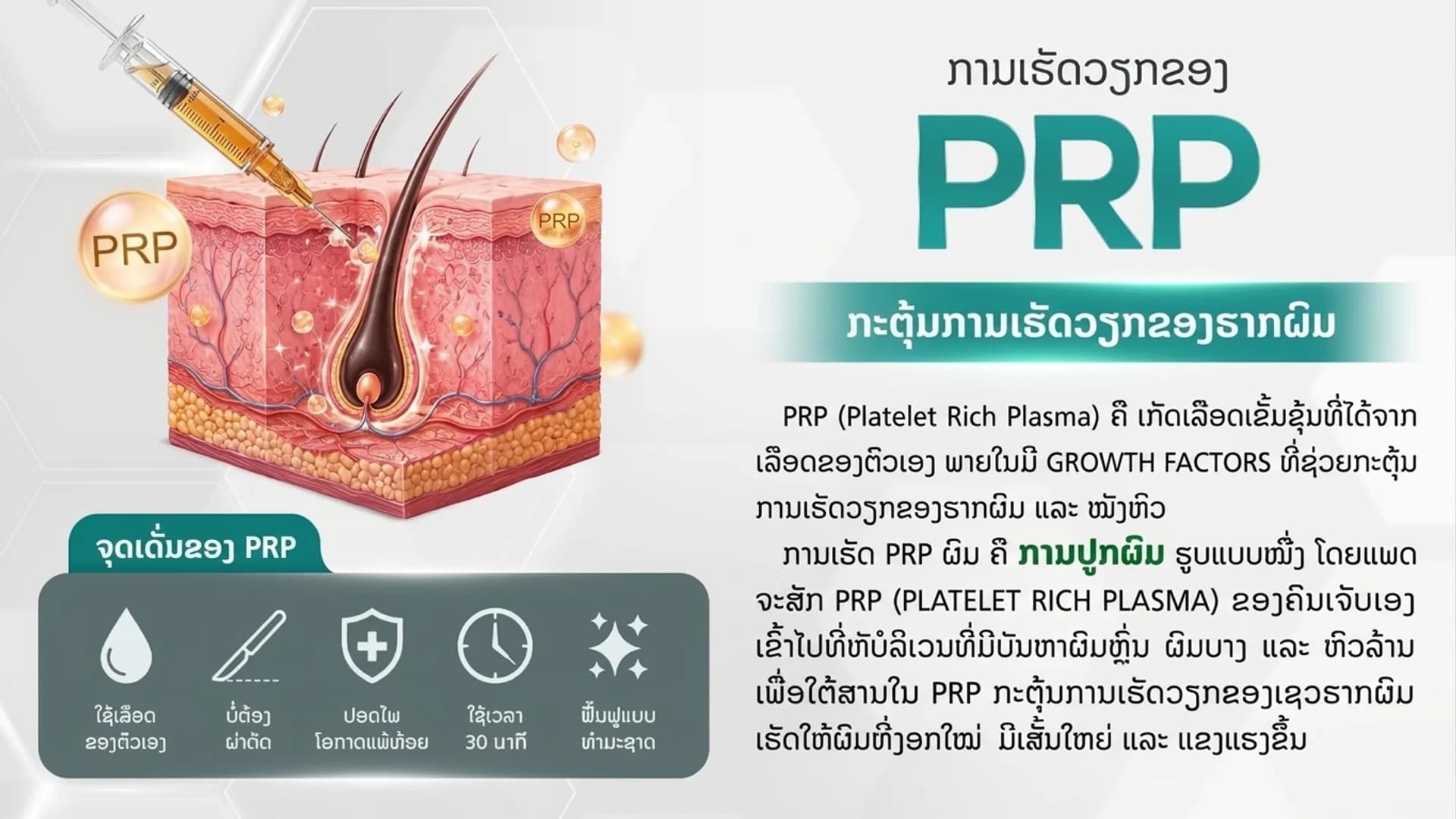 PRP คืออะไร